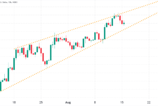 Traders flinch after Ethereum price rejects at $2,000