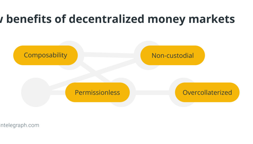 What is a decentralized money market and how does it work?