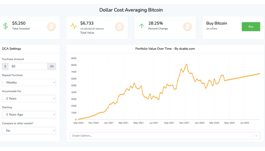 3 ways to trade Bitcoin and altcoins during a bear market