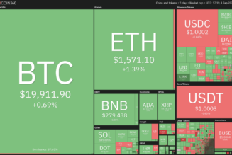 A range-break from Bitcoin could trigger buying in ADA, ATOM, FIL and EOS this week