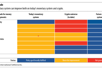 Crypto’s adaptability, openness key to ideal monetary system, say BIS execs