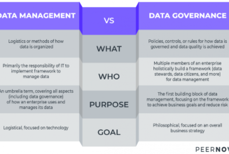 Data Governance And Data Management Have Some Key Distinctions