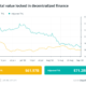 Experts weigh in on the Ethereum vulnerabilities after Merge: Finance Redefined