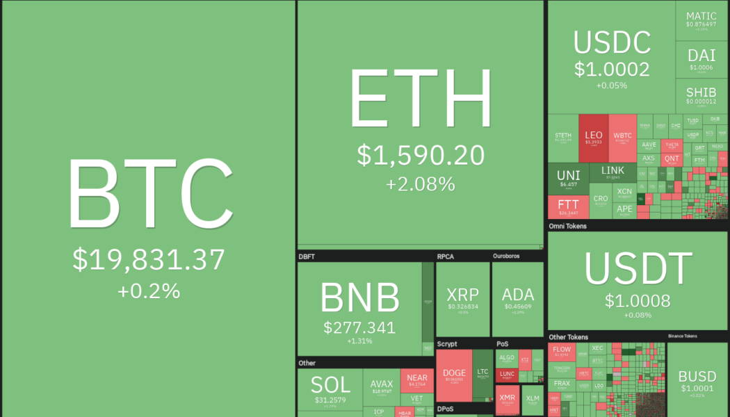 Price analysis 9/2: BTC, ETH, BNB, XRP, ADA, SOL, DOGE, DOT, MATIC, SHIB