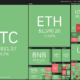 Price analysis 9/2: BTC, ETH, BNB, XRP, ADA, SOL, DOGE, DOT, MATIC, SHIB