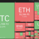 Price analysis 9/21: BTC, ETH, BNB, XRP, ADA, SOL, DOGE, DOT, MATIC, SHIB