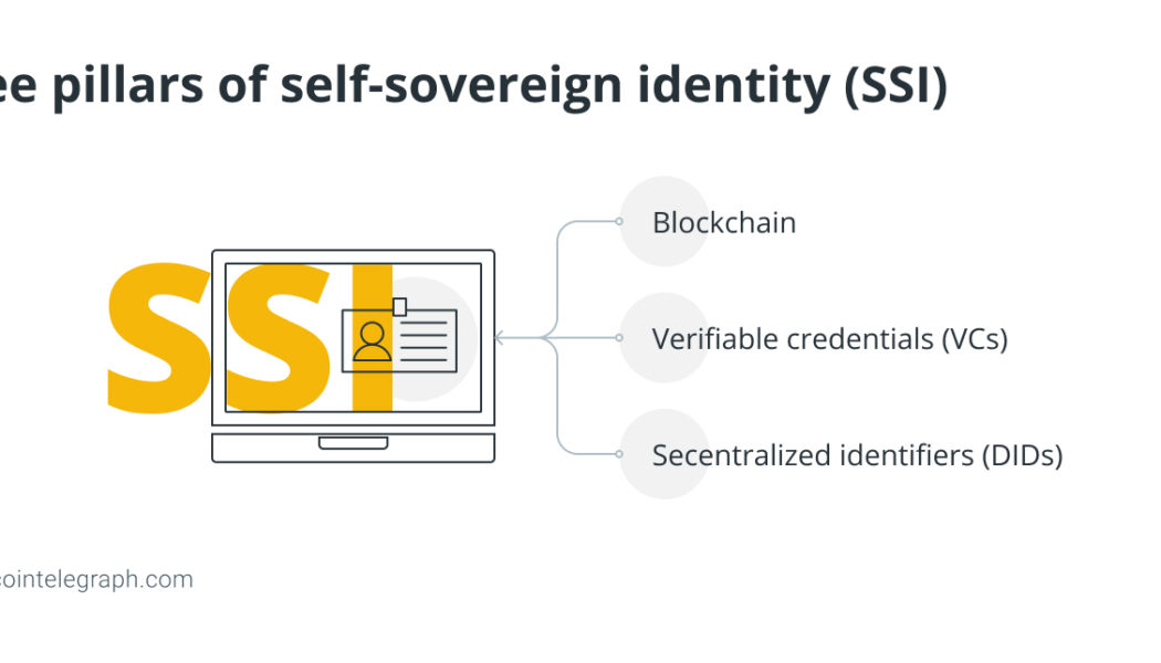 What is decentralized identity in blockchain?