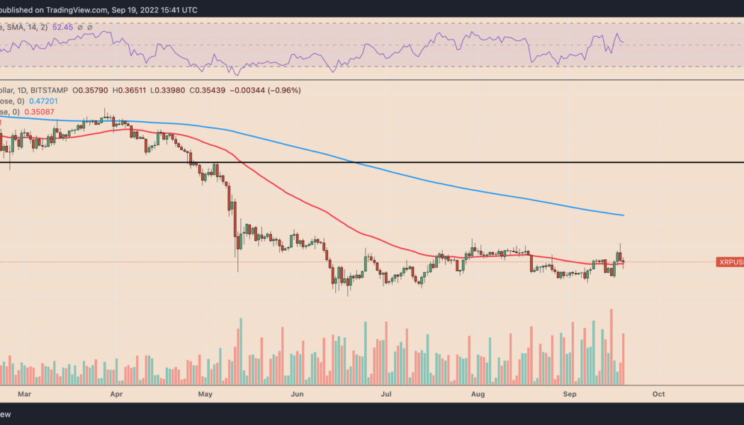 XRP price risks 30% decline despite Ripple’s legal win prospects