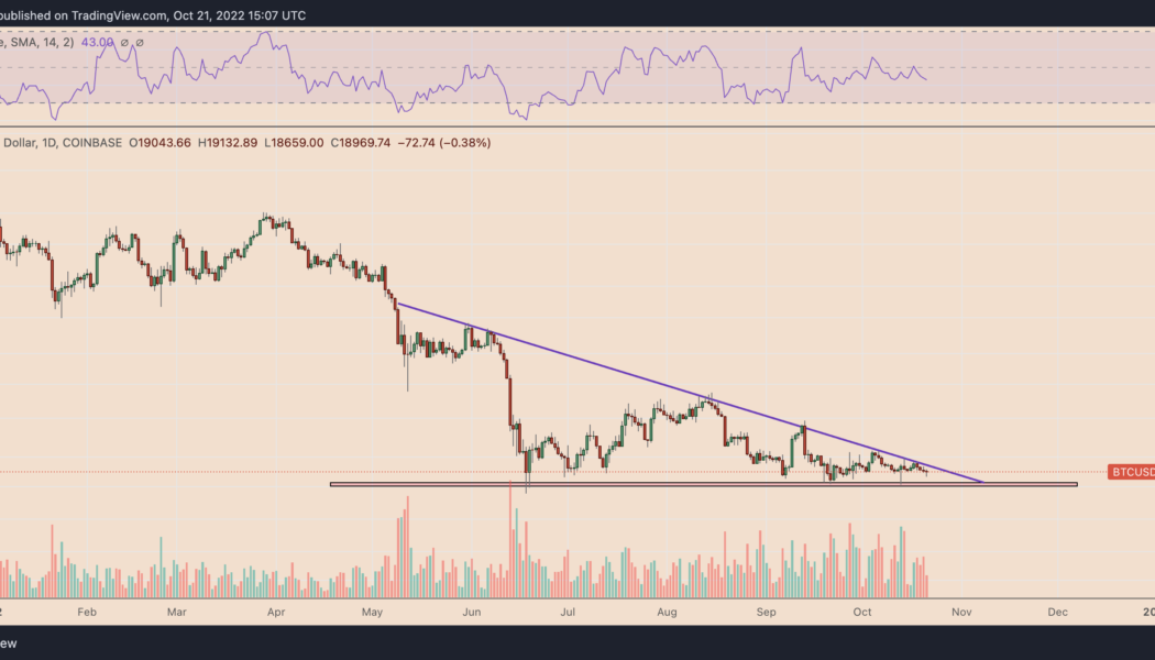 3 historically accurate Bitcoin on-chain metrics are flashing ‘bottom’