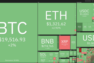 5 altcoins that could be ripe for a short-term rally if Bitcoin price holds $19K