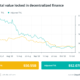 Barely halfway and October already the biggest month in crypto hacks: Finance Redefined