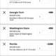 Best Parlay Bets This Week in College Football