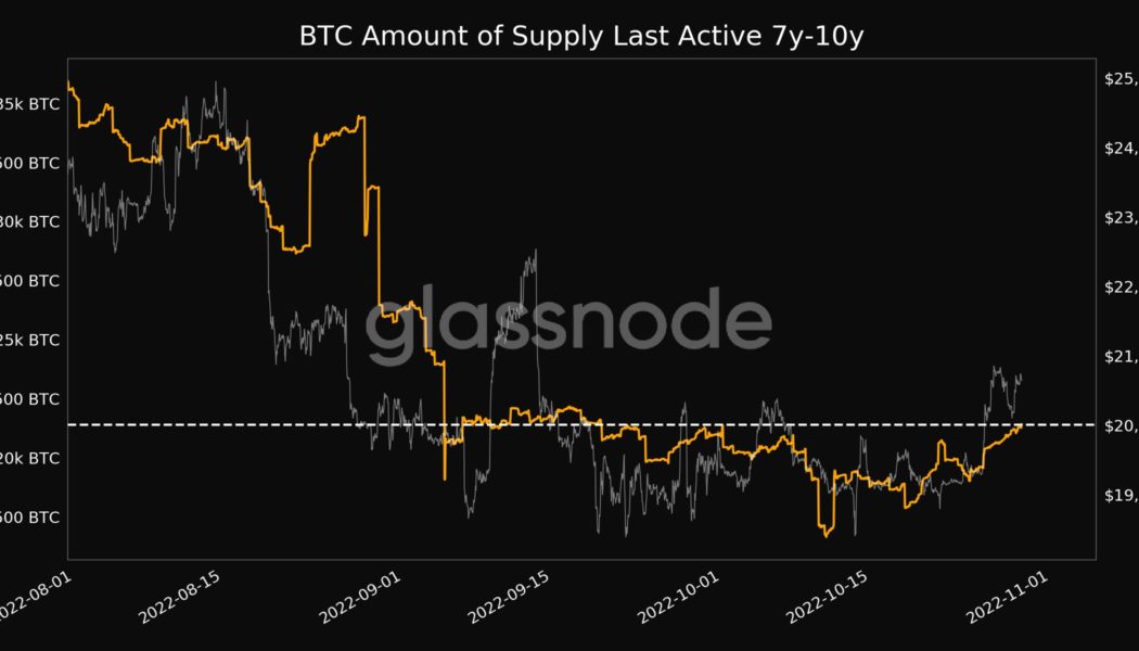 Bitcoin metric warns of $21K profit-taking as decade-old BTC wakes up