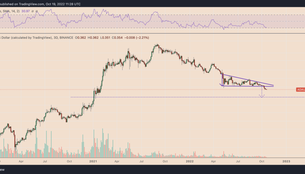 Cardano price chart paints ‘Burj Khalifa’ with 7-month losing streak — More losses ahead?