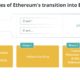 Federal regulators are preparing to pass judgment on Ethereum