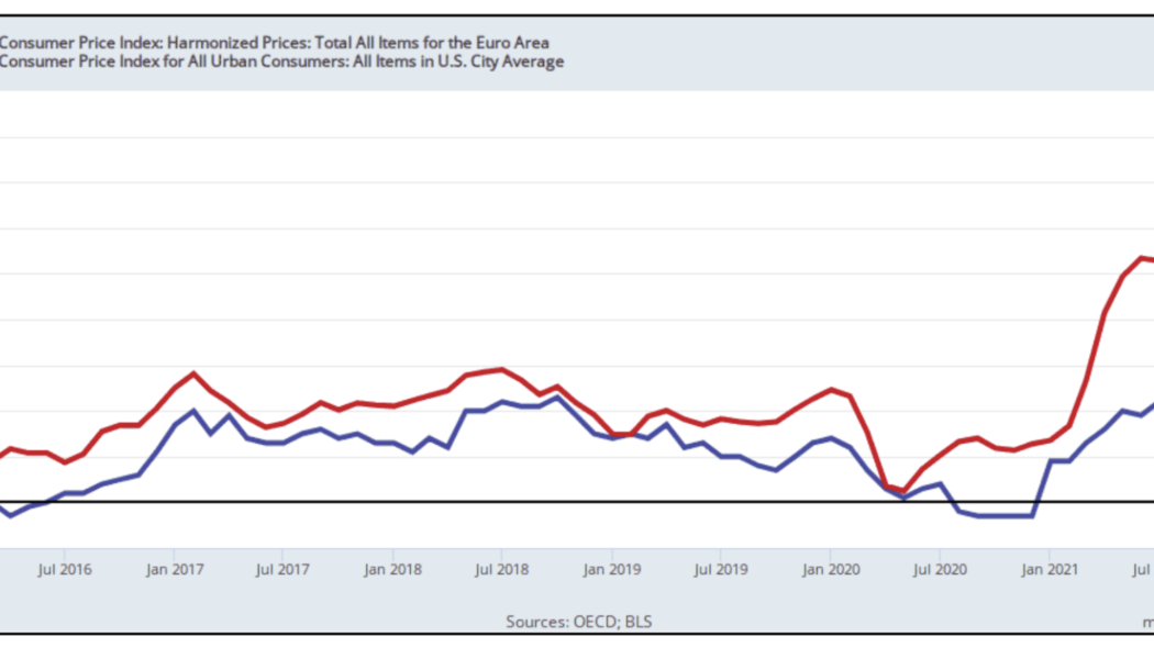 How long will the bear market last? Signs to watch for a crypto market reversal