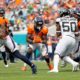 NFL London Schedule: How to Watch the Denver Broncos vs. Jacksonville Jaguars Game Online