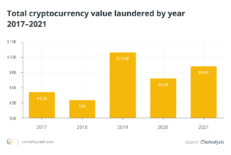 Reversible blockchain transactions would improve cryptocurrency