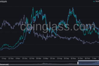 GBTC Bitcoin discount nears 50% on FTX woes as investors stock up