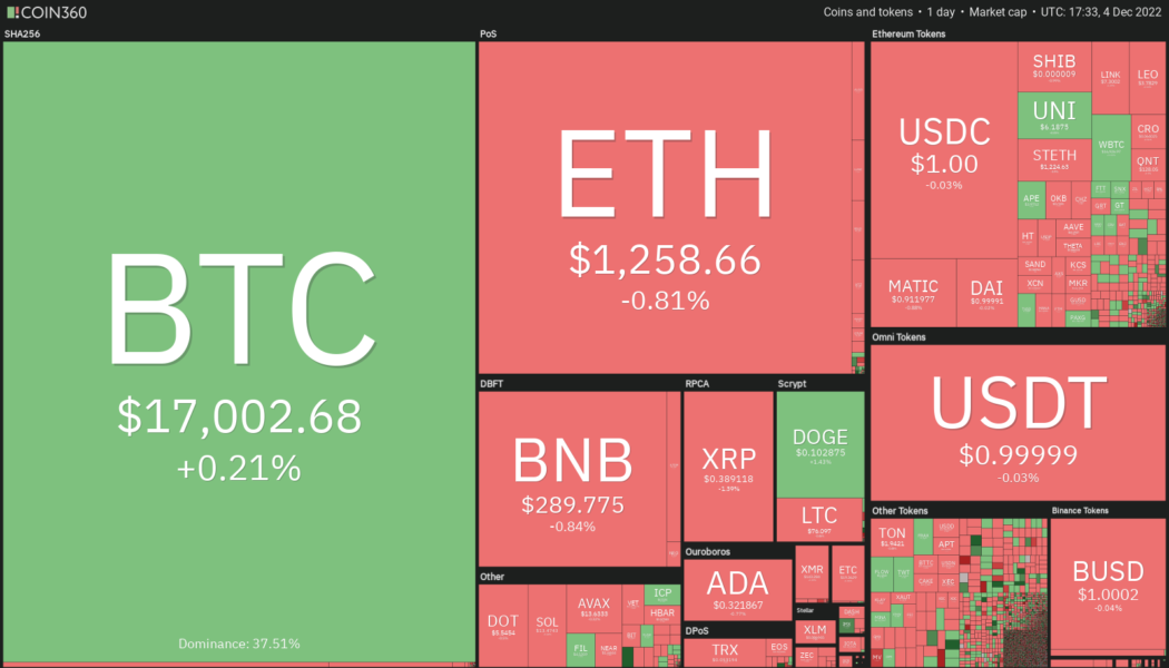 Bitcoin price consolidation could give way to gains in TON, APE, TWT and AAVE