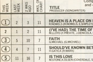 Chart Rewind: In 1987, Belinda Carlisle’s ‘Heaven Is a Place on Earth’ Ascended to No. 1