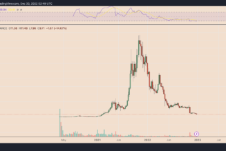 Solana joins ranks of FTT, LUNA with SOL price down 97% from peak — Is a rebound possible?