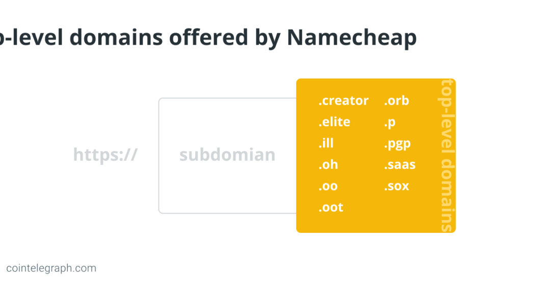 What are Handshake (HNS) domains, and how do they work?