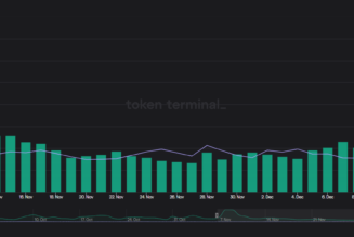 Why is Ethereum (ETH) price down today?