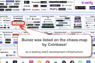 Bunzz Raises $4.5M Seed Round to Expand its Smart Contract Hub for DApp Development