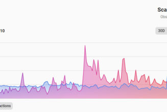 Optimism and Arbitrum flip Ethereum in combined transaction volume