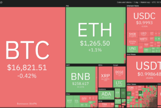 Price analysis 1/6: BTC, ETH, BNB, XRP, DOGE, ADA, MATIC, DOT, LTC, UNI