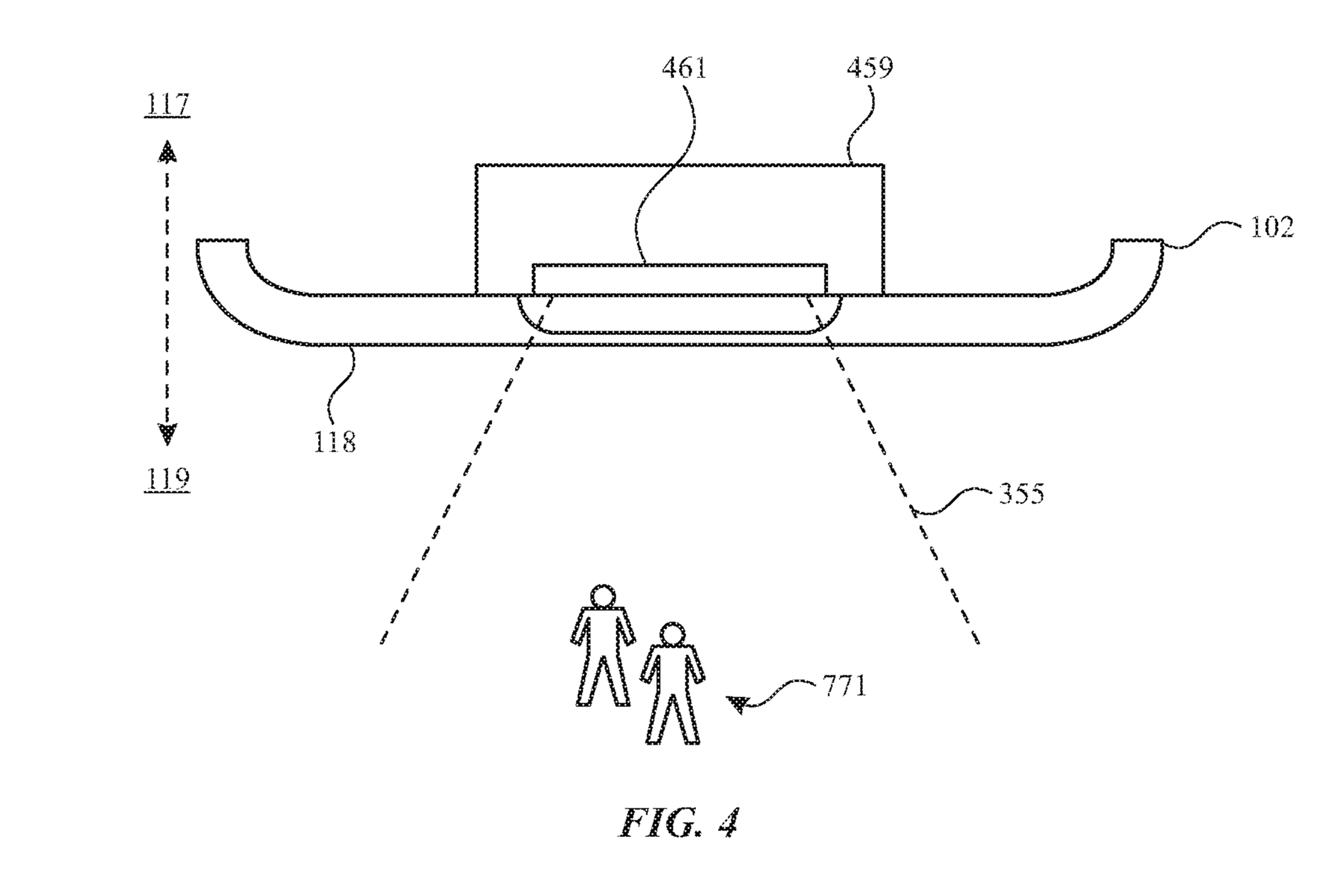 Figure 4 shows a cross section of the Apple Watch, with an image sensor in the middle. There are two lines fanning out from the sensor to depict the field of view with two small human figures in the center