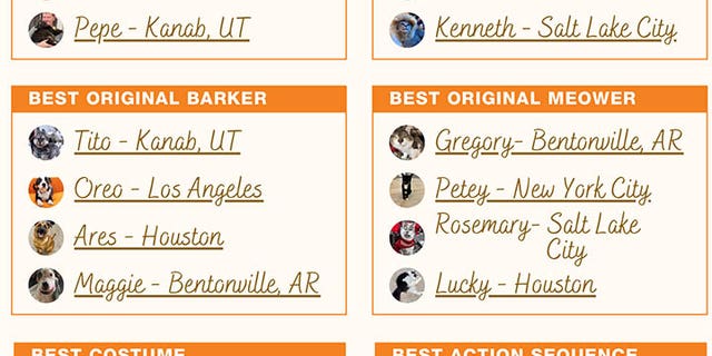 Best Friends Animal Society, headquartered in Kanab, Utah, is hosting its first Adoptable Pet Awards, with eight different award categories — including Beset Original Barker and Best Action Sequence.