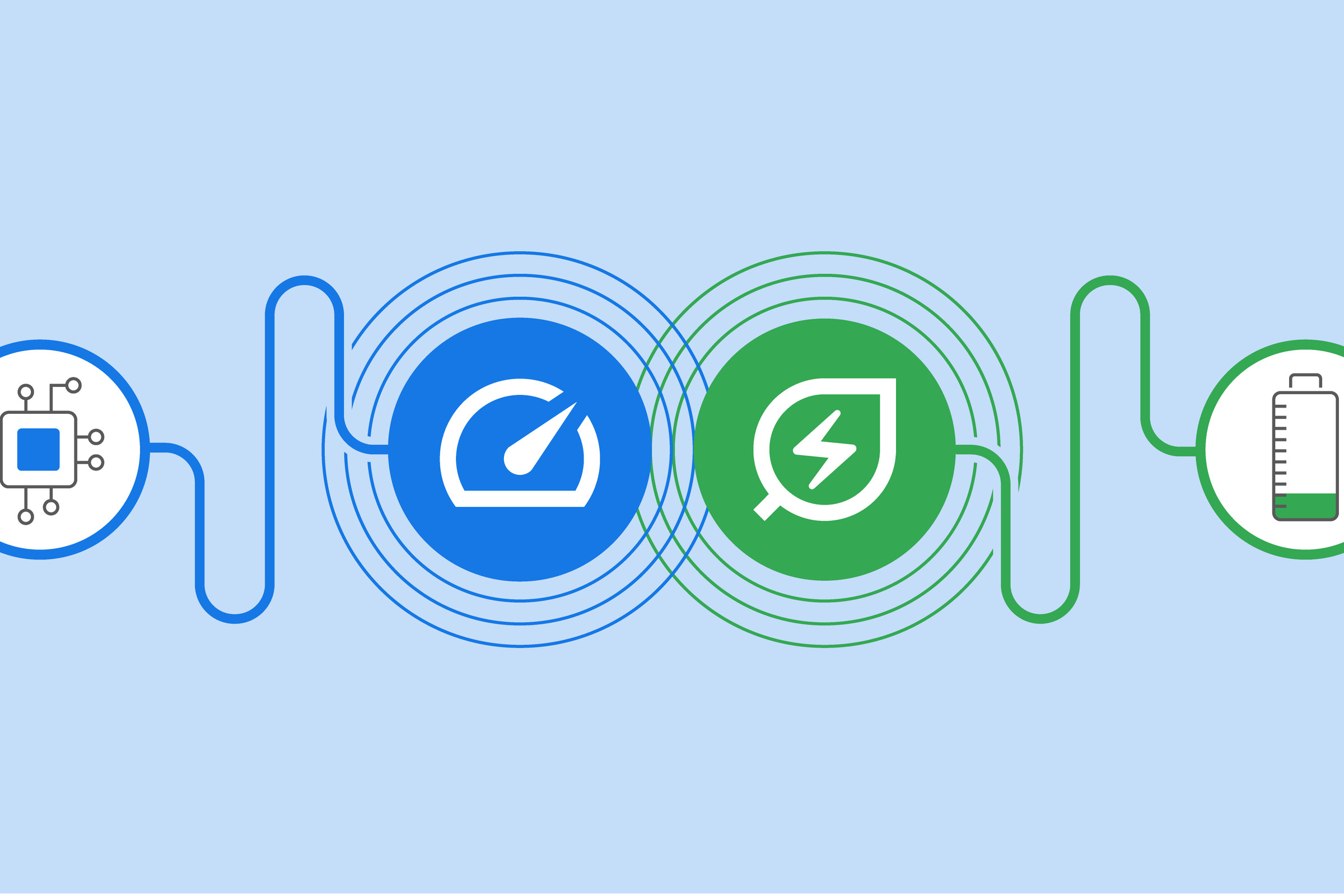 An illustration. On the left, a representation of a computer chip is linked to a power gauge, while on the right, a leaf with a lightning bolt is connected to a seemingly drained battery.