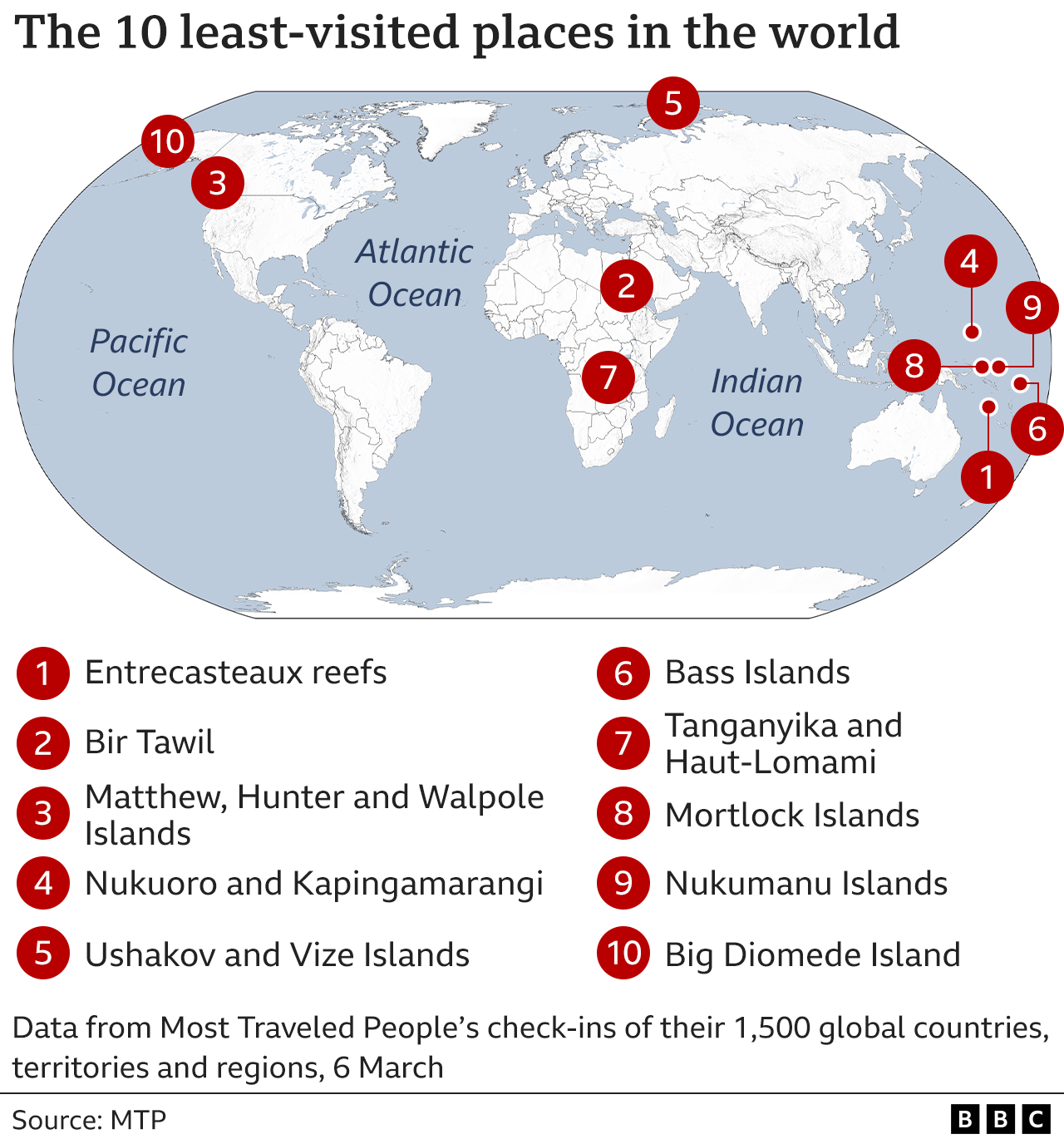 Map of least visited places