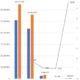 Hong Kong loses lustre as retail units go vacant and big brands look ... - Reuters