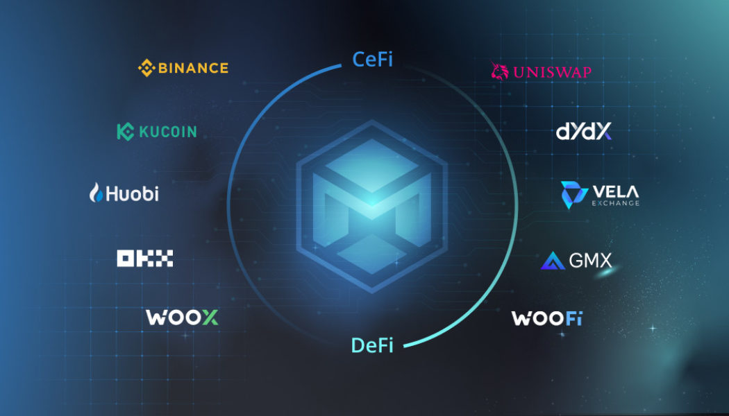 Mizar Launches $MZR Token on Arbitrum and Unveils DeFi Roadmap