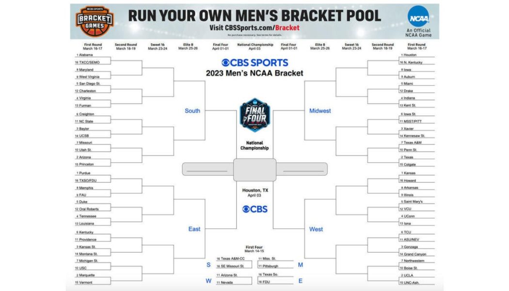 NCAA bracket 2023: Printable March Madness bracket, tournament seeds determined on Selection Sunday - CBS Sports