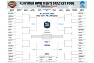 NCAA bracket 2023: Printable March Madness bracket, tournament seeds determined on Selection Sunday - CBS Sports