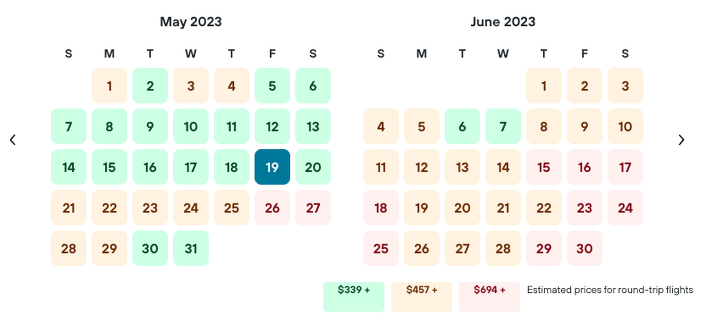 Kayak calendar view for May and June of 2023, with lower fares highlighted in green, middle and higher fares highlighted in orange and red. 