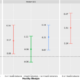 Associations of healthy lifestyle and socioeconomic status with ... - Nature.com