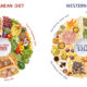 The Mediterranean Diet: Good for your health and your hip pocket