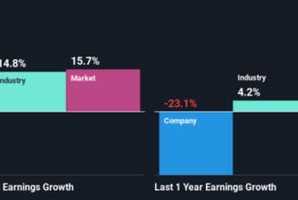 Is Atour Lifestyle Holdings Limited's (NASDAQ:ATAT) Recent Stock Performance Influenced By Its Fundamentals In Any Way?