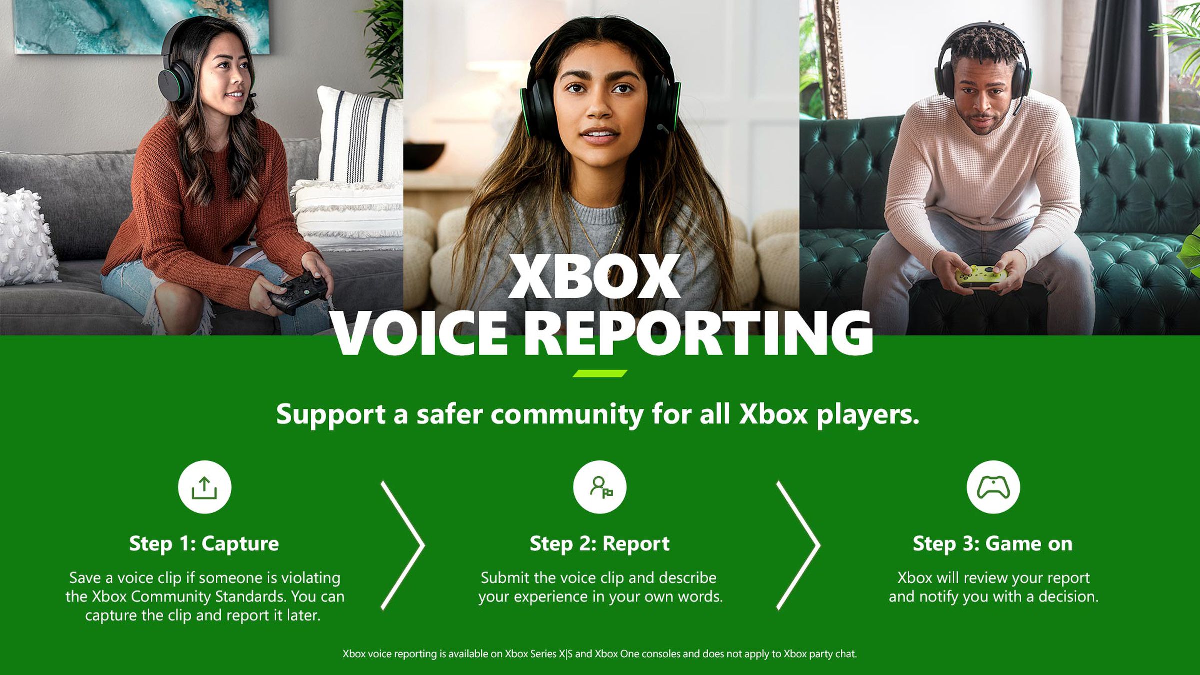 Graphic from Xbox displaying the workflow for submitting a voice-clip for moderation. Text as follows: 1) Capture Save a voice clip is someone is violating the Xbox Community Standards. You can capture the clip and report it later. 2) Report. Submit the voice clip and describe your experience in your own words. 3) Game On. Xbox will review your report and notify you with a decision.