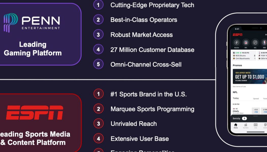 Barstool Sportsbook operator rebrands as ESPN Bet in a new $1.5 billion licensing deal