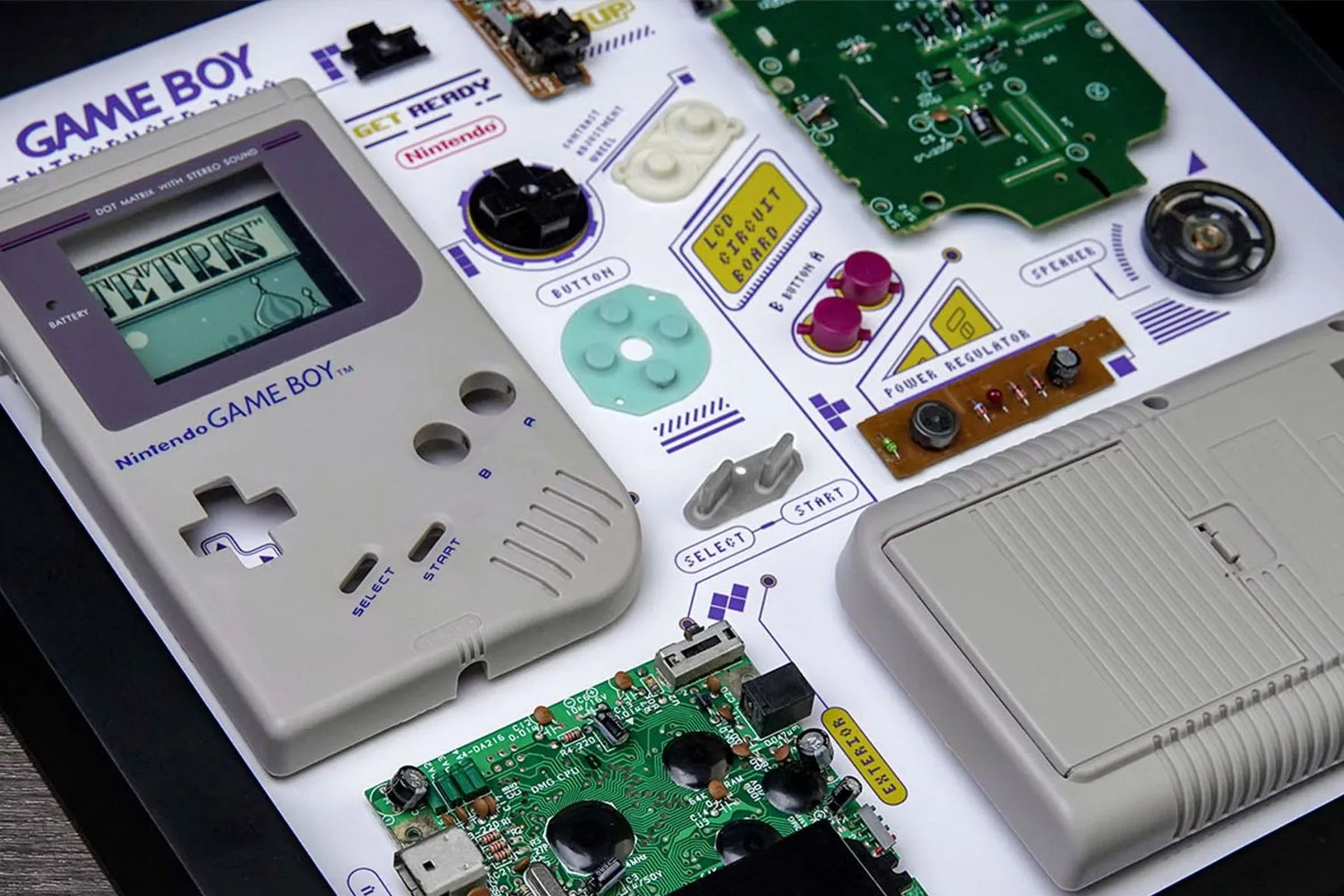 A close-up image of Grid’s framed, dissected Game Boy with labeled components and measurements.