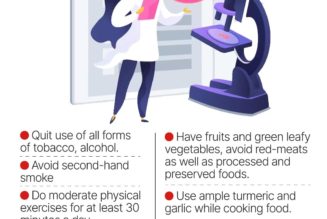 What’s causing cancer in those under 50? How early should we start screening? New study raises red flags