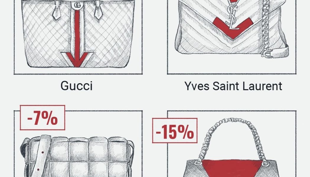 Luxury brands seek a miracle inside their (ostentatious, overpriced) bag of tricks - The Hustle