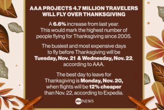 Thanksgiving travel tips: Best and worst days to fly or drive