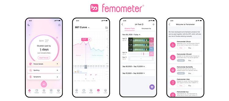 femometer app